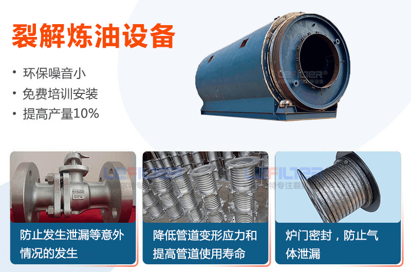 輪胎裂解爐多久更換一次？
